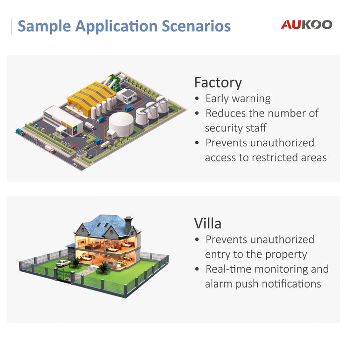 4MP 2nd Gen Color24 IP Turret Camera NC344G2-XD/LU - Aukoo Vision