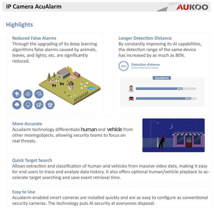 4 MP Turret Network Camera NC324G2-XD - Aukoo Technology