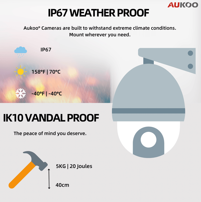 2MP 25X Network Speed Dome PTZ Camera NP224-IR/25X - Aukoo Vision
