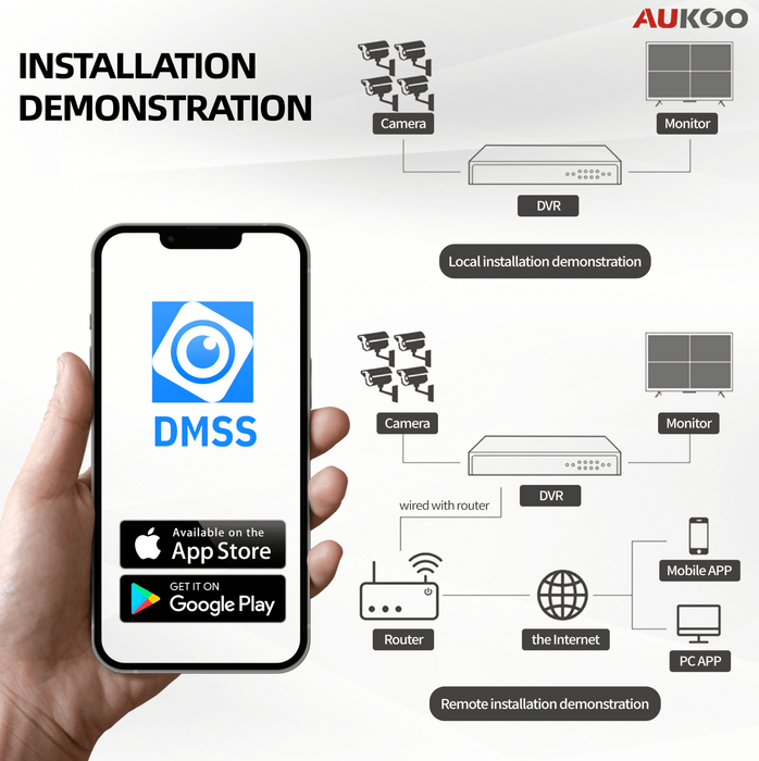 4MP VCA 6K Network Security System DNK-642T-8P/6K