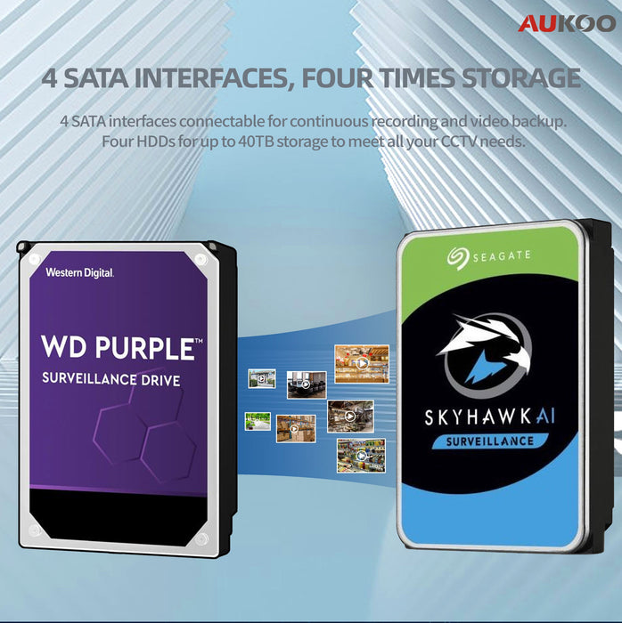 32 Channel 16PoE 4K Pro NVR DNR-54BU-32/P16-4KE - Aukoo Vision