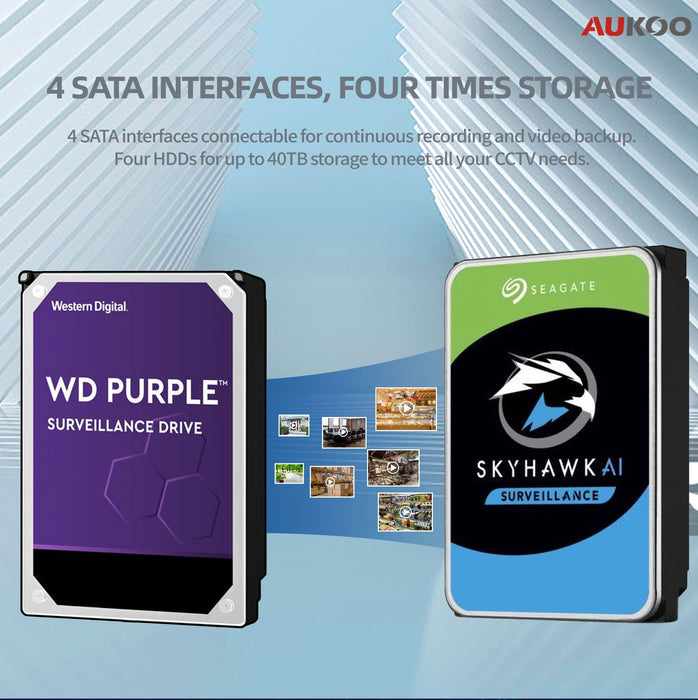 32 Channel 320/256Mbps 24PoE NVR NR51P24-32 - Aukoo Vision