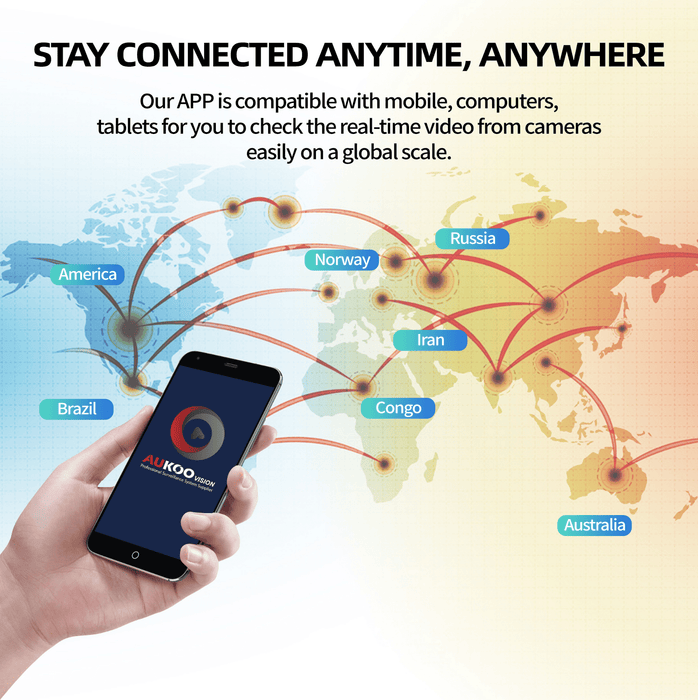 32 Channel 260/220Mbps DVR for 5MP TVI Camera AR526-32 - Aukoo Vision