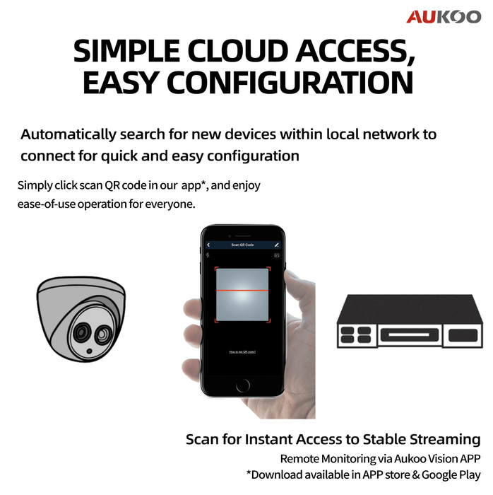 4 Channel 72Mbps DVR for 2MP TVI Camera AR324-4 - Aukoo Vision