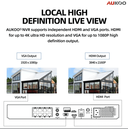 8 Channel 64/48Mbps 8PoE NVR NVR301-LS3-P8 - Aukoo Vision