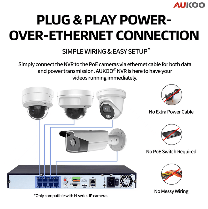 64 Channel 2LAN NVR (320/256Mbps) NRA10-64 - Aukoo Vision