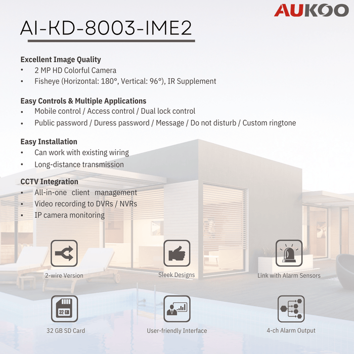 Video Intercom IP Module Door Station Main Unit AK-KD8003-IME2 - Aukoo Vision