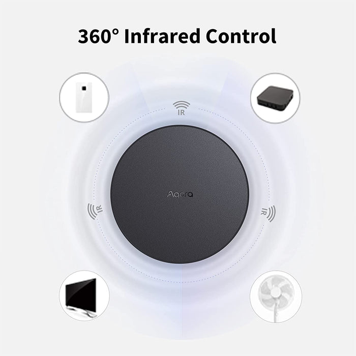 Aqara Smart Hub M2 - Aukoo Vision