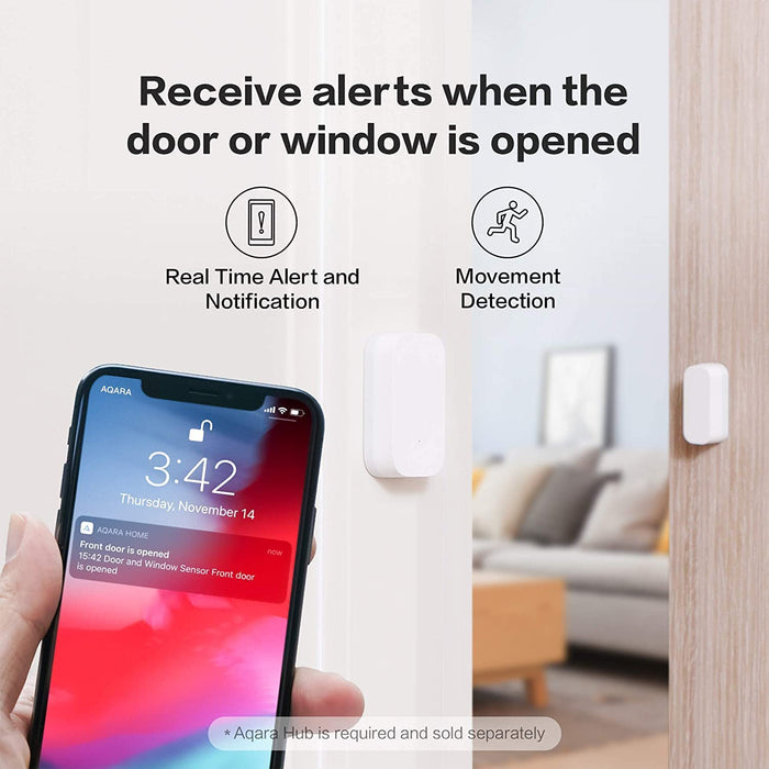 Aqara Door and Window Sensor - Aukoo Vision