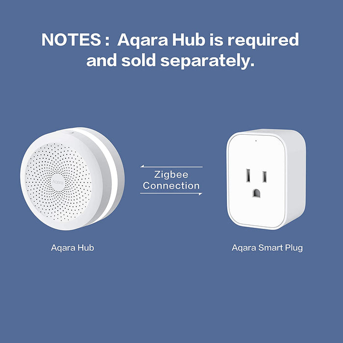Aqara Smart Plug - Aukoo Vision