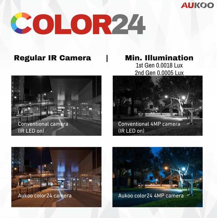 8MP Color24 Gen2 Fixed Bullet Network Camera NC348G2-XB/L - Aukoo Vision