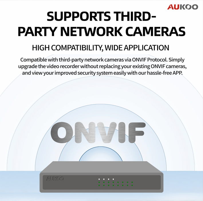 8 Channel 80/64Mbps 8PoE NVR NVR301-08X-P8 - Aukoo Technology